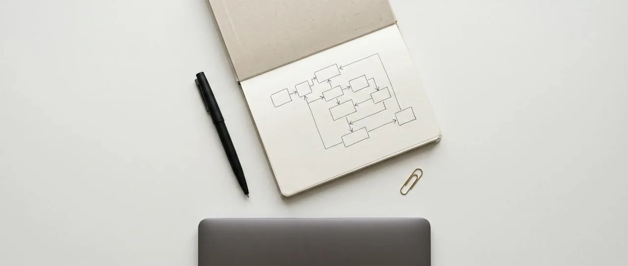 An open notebook with a hand-drawn process map beside a pen and a closed laptop